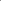 8 × 8 Inch Black Canvas Board – Artist Painting Canvas Panel for Acrylic, Oil & DIY Art
